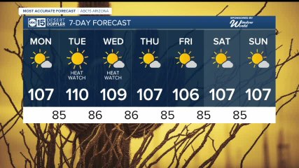The Valley is drying out and heating up!
