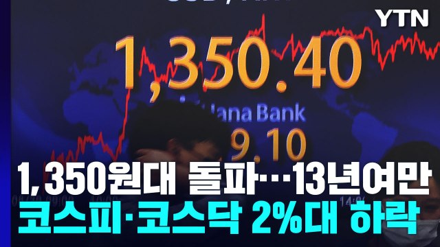 파월 발언 여파...환율, 13년 4개월 만에 1,350원 돌파 / YTN