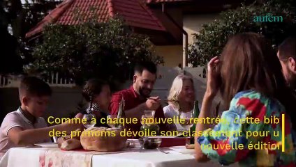 Découvrez les 20 prénoms qui seront tendances en 2023