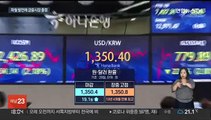 '미국발 강풍'…환율 1,350원 돌파·증시 급락