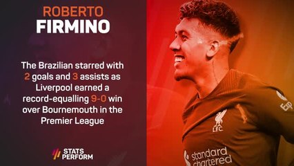 Stats Performance of the Week - Roberto Firmino