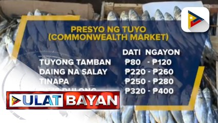 Presyo ng tuyo, itlog na pula, at iba pang ginagamitan ng asin, tumaas