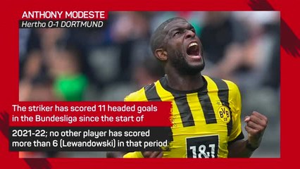 Bundesliga Matchday 4 - Highlights+