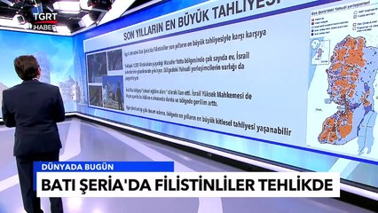 Batı Şeria'da Filistinliler Son Yılların En Büyük Tahliyesiyle Karşı Karşıya - Tuna Öztunç