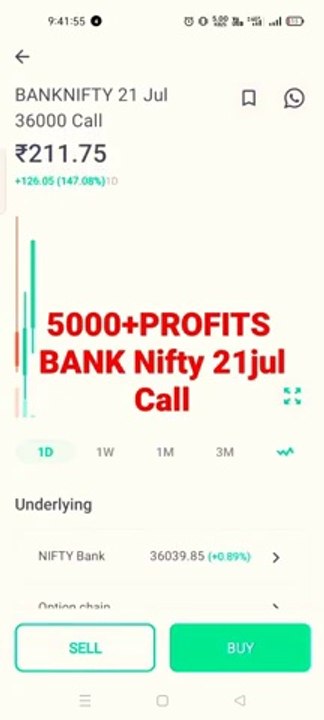 ₹5000 Profits in Bank Nifty Trading।Bank Nifty Live Trading। Intraday trading। NIFTY prediction।Bank Nifty Prediction