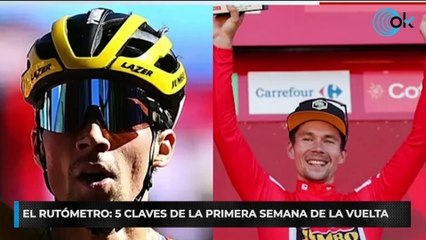 El Rutómetro: 5 claves de la primera semana de La Vuelta