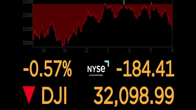 [굿모닝경제] 파월발 '검은 월요일'...美 증시 이틀째 하락 / YTN