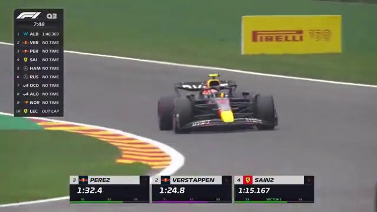 Qualifying Highlights - 2022 Belgian Grand Prix