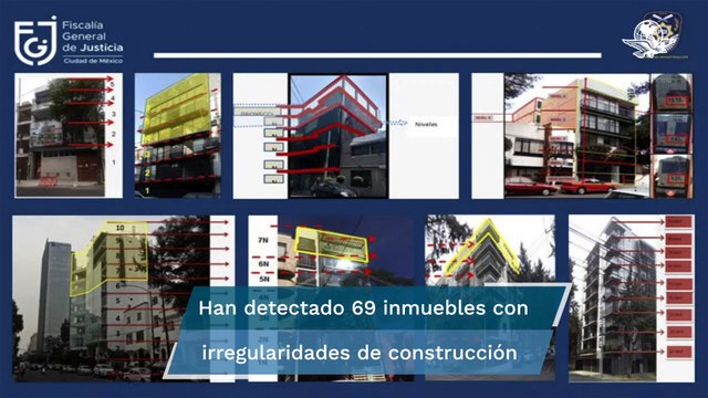 Aseguran 46 cuentas bancarias de exfuncionarios ligados al “Cártel Inmobiliario”