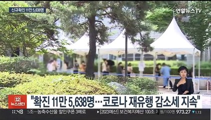 나흘 만에 10만명 넘는 확진…유행 감소세는 '뚜렷'