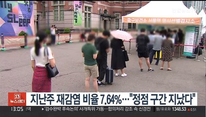 지난주 재감염 비율 7.64%…"정점 구간 지났다"
