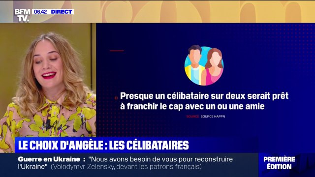 Le choix d'Angèle - Les célibataires prêts à franchir le cap avec un ami