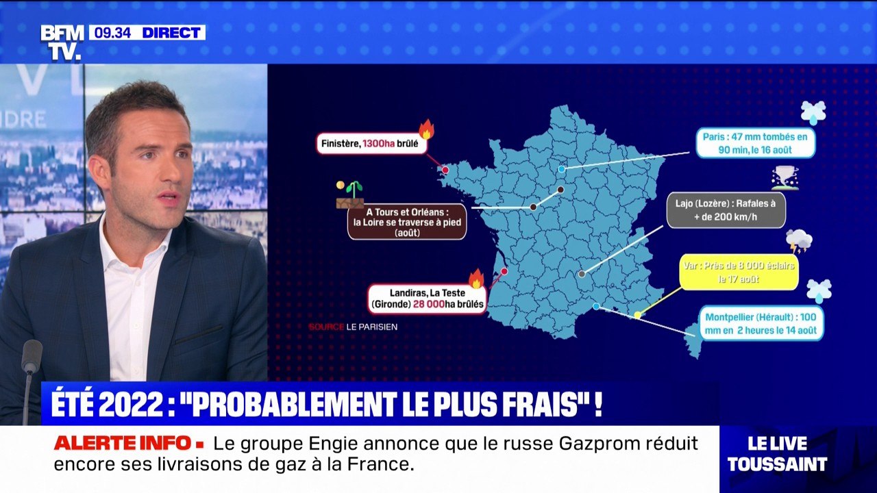 Où a-t-il fait le plus chaud cette année ? Météo France dresse ce mardi un bilan de l'été