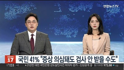국민 41% "증상 의심돼도 검사 안 받을 수 있다"