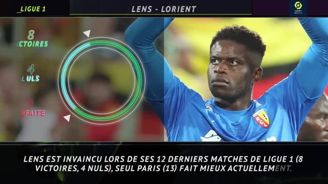 Ligue 1 - 5 choses à savoir avant la 5e journée