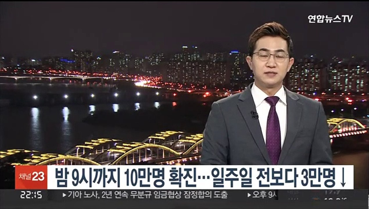 밤 9시까지 10만명 확진…일주일 전보다 3만명↓