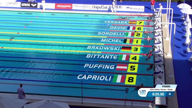 Rome2022 Masters - Swimming - Foro Italico (7)