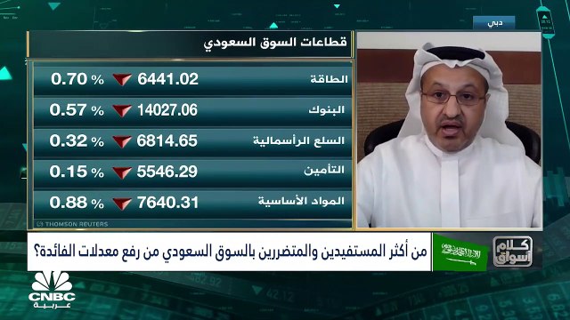 أسعار النفط تضغط على تاسي والمؤشر يفقد 12500 نقطة
