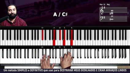 Bondade de Deus - Isaías Saad - Aula de Teclado