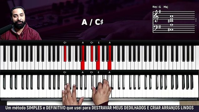 Bondade de Deus - Isaías Saad - Aula de Teclado