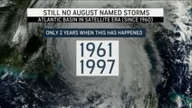 August may end without a named storm in the Atlantic for just the 3rd time since 1960