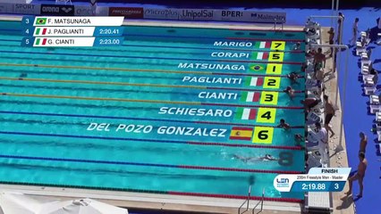 Rome2022 Masters - Swimming - Foro Italico (8)