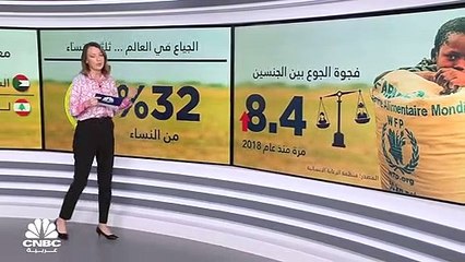 الفجوة بين الرجال والنساء تصل إلى حدود الجوع