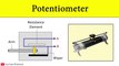 Potentiometer Working Principle | Construction | Internal resistance of Cell | Physics Concept
