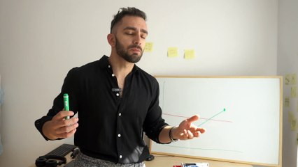 Sprzedaż bezpośrednia - Technika sprzedaży Ojca Chrzestnego | Elita Bogactwa