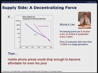 Connectivity is Productivity
