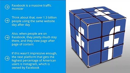 Introduction | Make Money Online From Modern Facebook Marketing