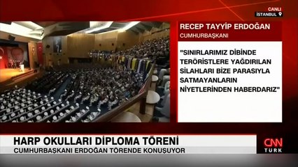 Cumhurbaşkanı Erdoğan: Dünyada bize düşman olanların korkulu belasıyız
