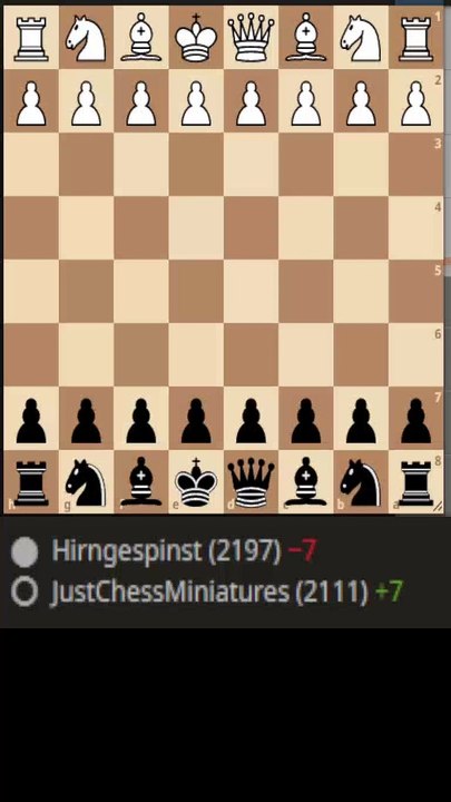 Kingside attack in the Schliemann Defense