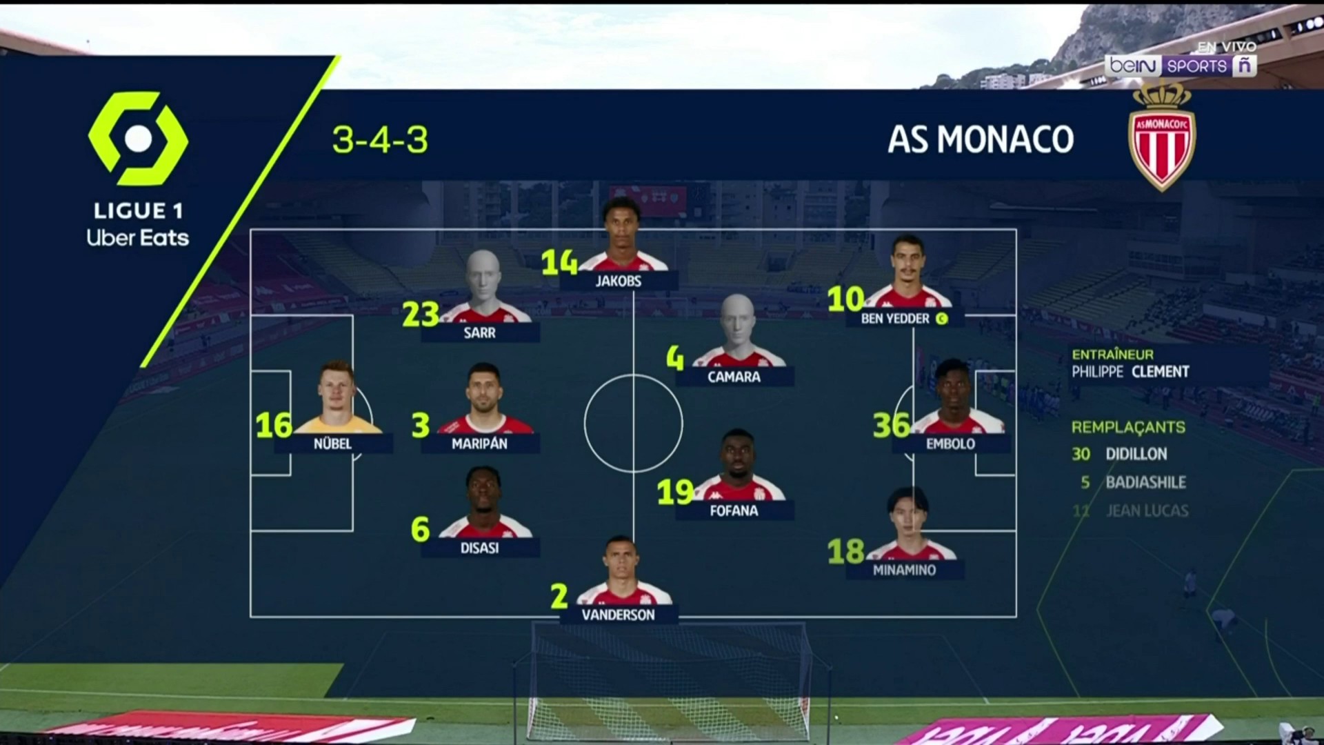 HL Ligue 1 - Monaco - Troyes