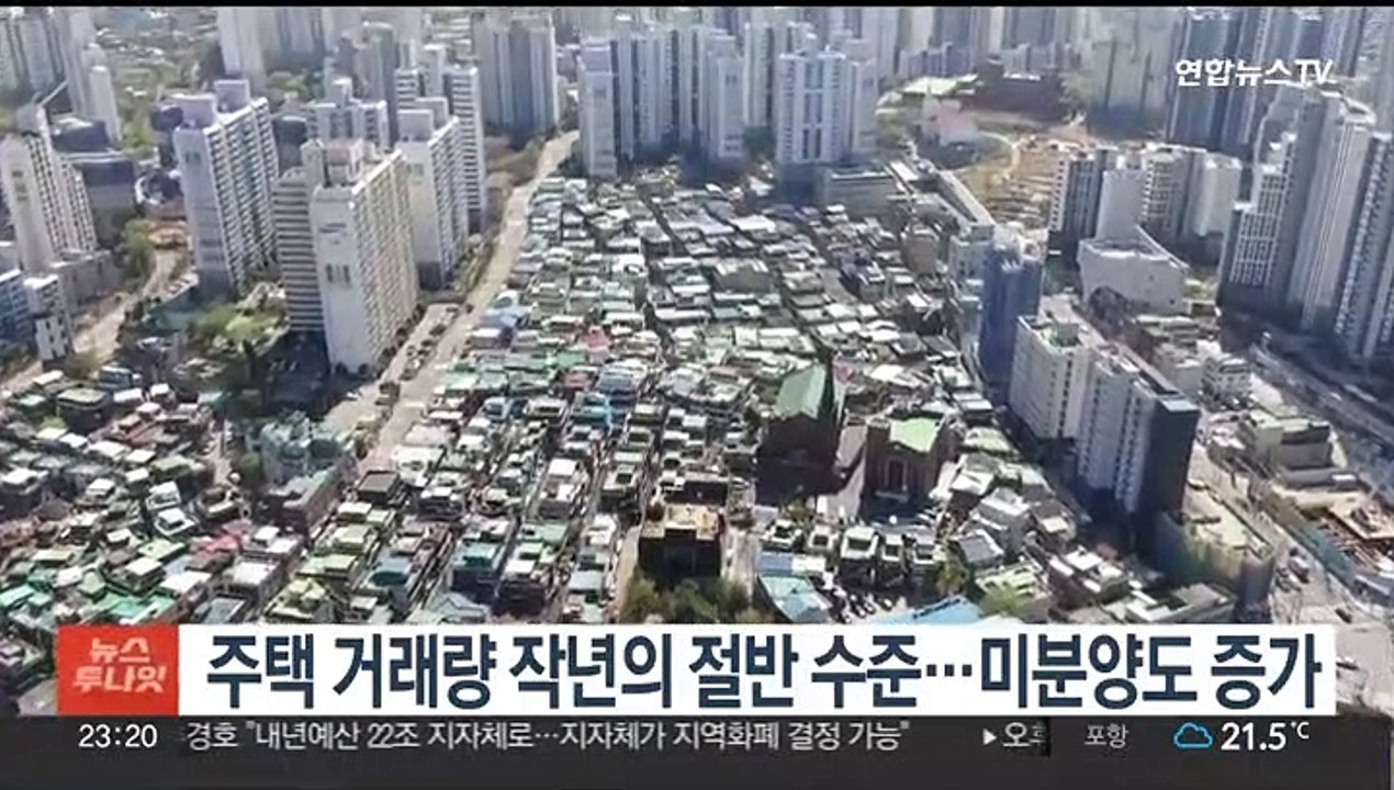 주택 거래량 작년의 절반 수준…미분양도 증가