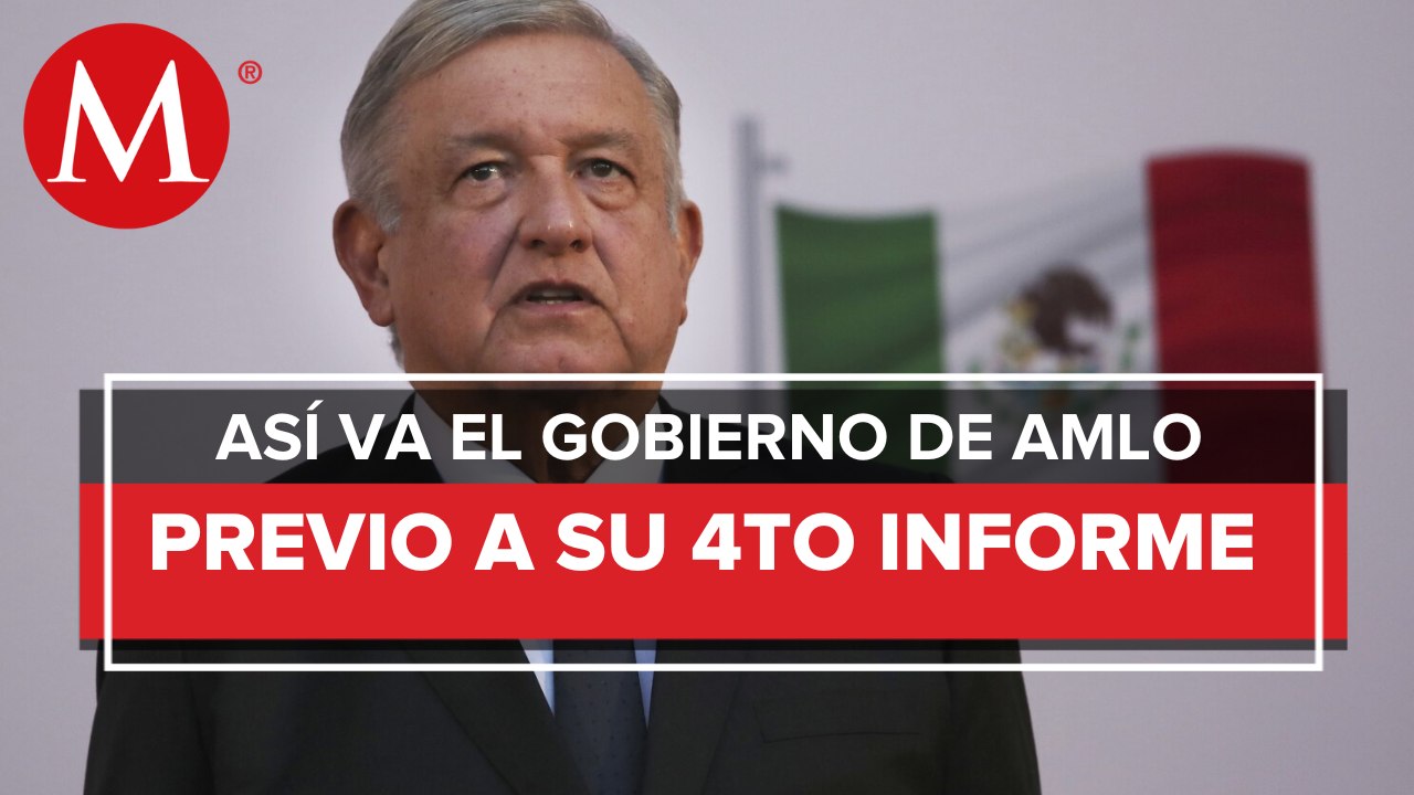 ¿Qué opinan los mexicanos del gobierno de AMLO?
