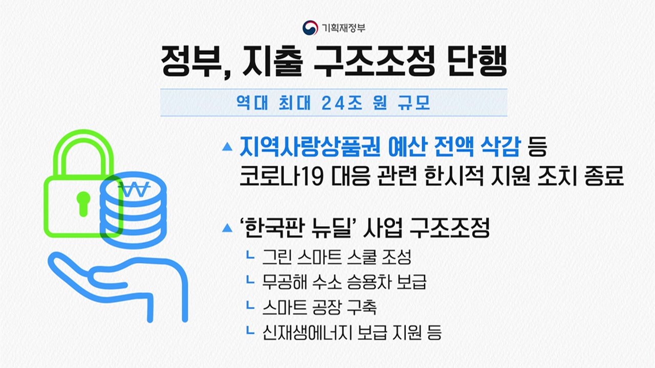 [뉴스라이더] 정부, 내년 예산안 역대 최대 구조조정...'트리플 감소' 잇단 경고음...