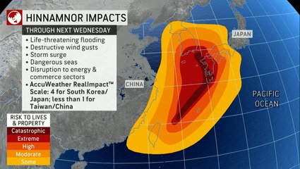 Strongest cyclone so far this year poses serious danger to South Korea and Japan