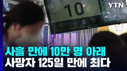 신규환자 8만 1,573명...사망 112명 넉 달 만에 최다 / YTN