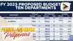 Proposed national budget para sa 2023, nasa P5.268-T