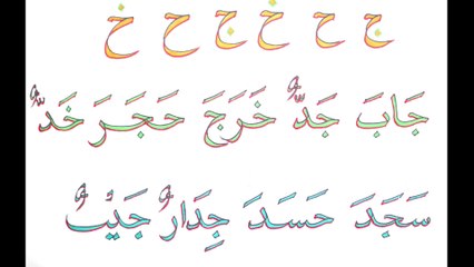 Cara menulis kaligrafi huruf Jim, Ha, Kho' dengan teknik garis outline