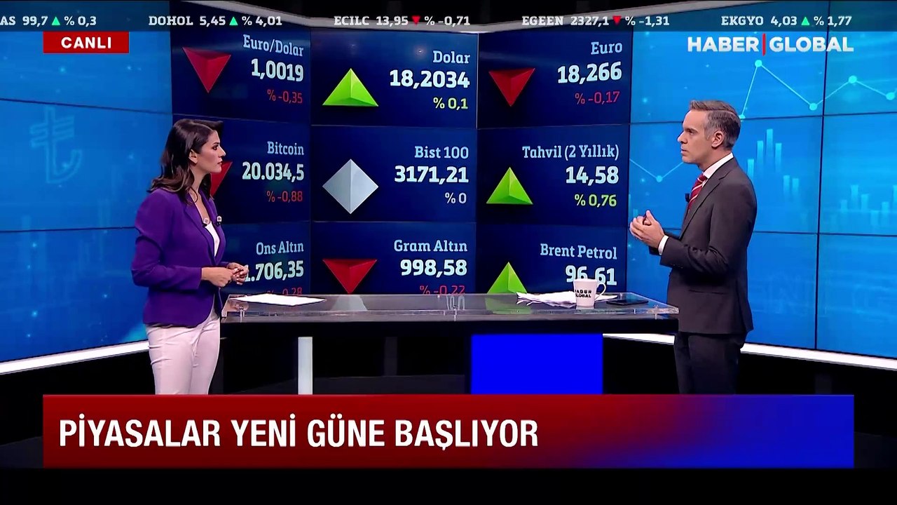 1 Eylül Bitcoin, Ethereum, Ripple, Dogecoin ne kadar oldu?