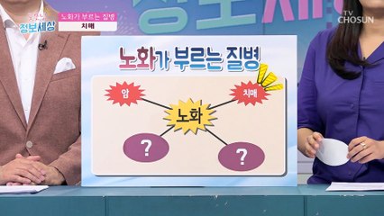 우리 몸이 노화가 되면 발생되는 질병들 TV CHOSUN 220901 방송