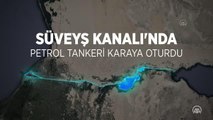 (VİDEO-GRAFİK) Süveyş Kanalı'nda petrol tankeri karaya oturdu