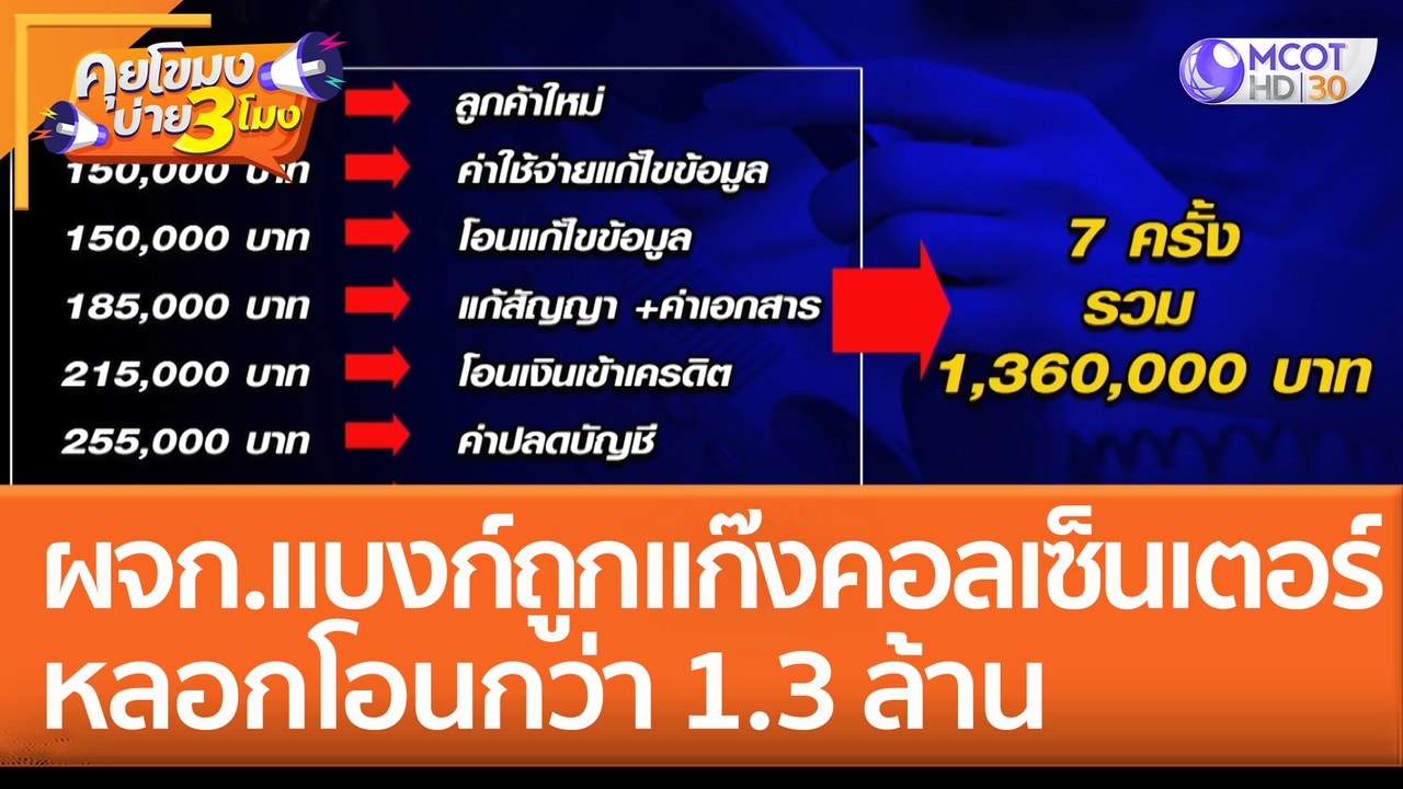 'ผจก.แบงก์' ถูกแก๊งคอลเซ็นเตอร์ หลอกโอนกว่า 1.3 ล้าน (1 ก.ย. 65) คุยโขมงบ่าย 3 โมง