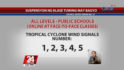 DEPED, naglabas ng bagong panuntunan sa suspensyon ng klase sa public schools kapag may kalamidad | 24 Oras
