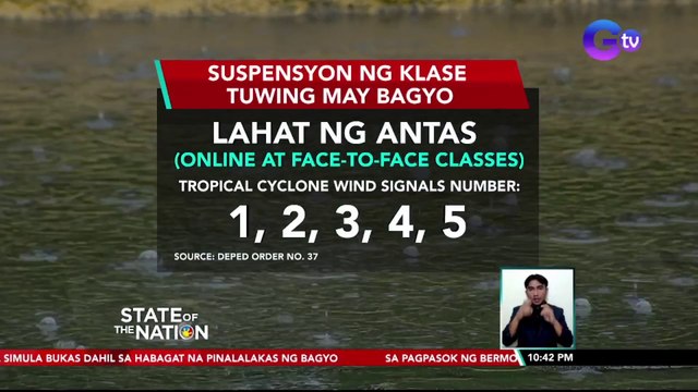 DepEd, naglabas ng bagong panuntunan sa suspensyon ng klase sa public schools | SONA