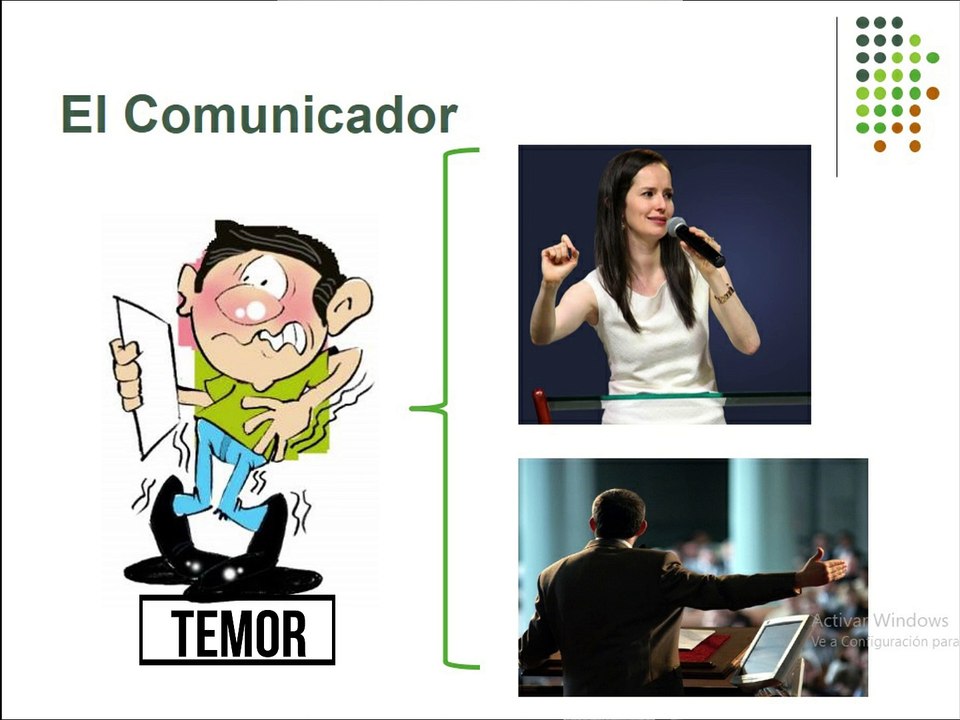 3. El Comunicador y el Mensaje