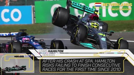 Dutch Grand Prix Preview