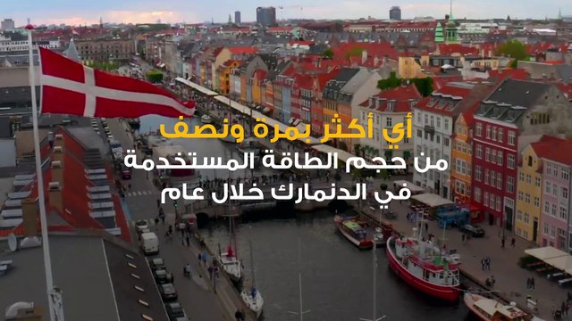 الدنمارك تبني جزيرة لتوليد الطاقة لتكفي البلد بأكمله!